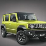 Maruti Jimny 5 Door SUV