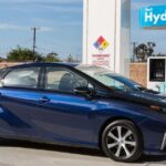 Hydrogen-Powered Vehicles